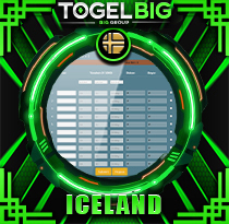 PREDIKSI TOGEL ICELAND 29 AGS 2026 TOGELBIG