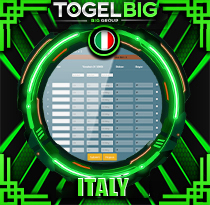 PREDIKSI TOGEL ITALY 29 AGS 2026 TOGELBIG