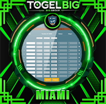 PREDIKSI TOGEL MIAMI 30 AGS 2026 TOGELBIG