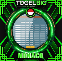 PREDIKSI TOGEL MONACO 01 SEP 2026 TOGELBIG